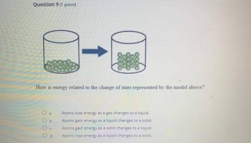 How is energy related to the change of state represented by the model above?
