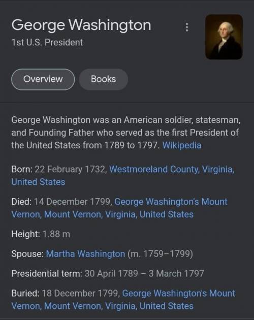 Who was George Washington ?!?!