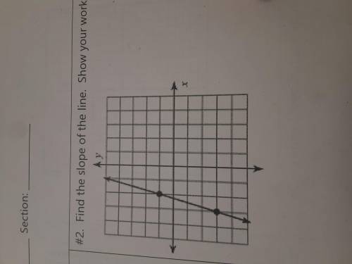 please help, I'm really bad with slope. it's hard to get the answer when theres no numbers n stuff