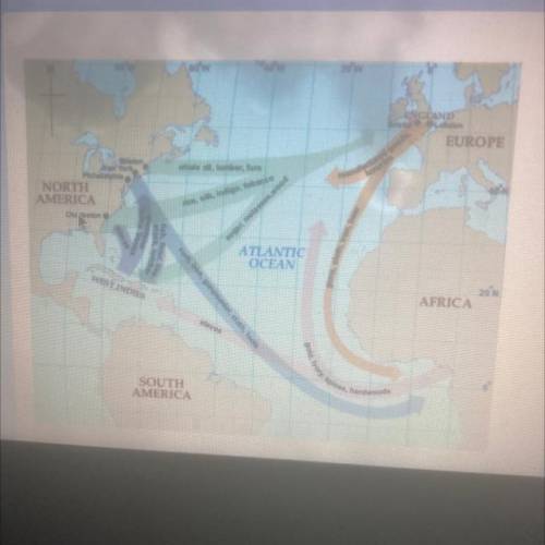 What is the name for the pattern of trade routes shown on the map

1.Slave trade
2.Trade routes
3.