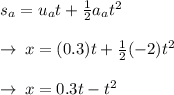 s_{a} =  u_{a}t +  \frac{1}{2} a_{a} {t}^{2} \\  \\  \to \: x = (0.3)t +  \frac{1}{2}( - 2) {t}^{2} \\  \\  \to \: x = 0.3t -  {t}^{2}