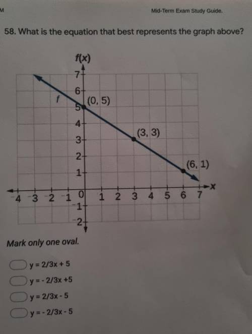 58. What is the equation that best represents the graph (0,5) (3, 3) (6, 1)