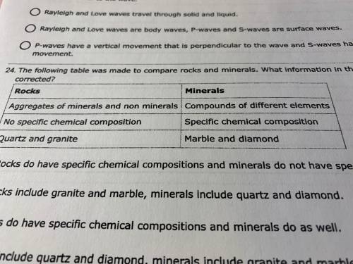 The following table was made to compare rocks and minerals. What information in the table needs to