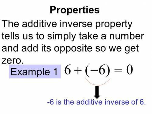 Which rational number is the additive inverse of -0.75?
