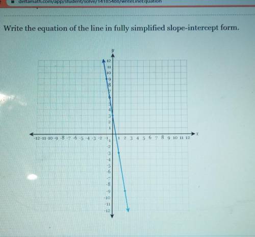 Write the equation in fully simplified slope intercept form