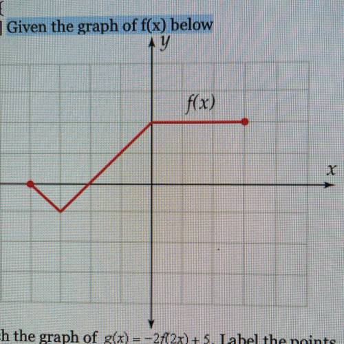 TRANSFORMATIONS QUESTION

Given the graph of f(x) below
Sketch the graph of g(X)=-2f(2x)+5. Label