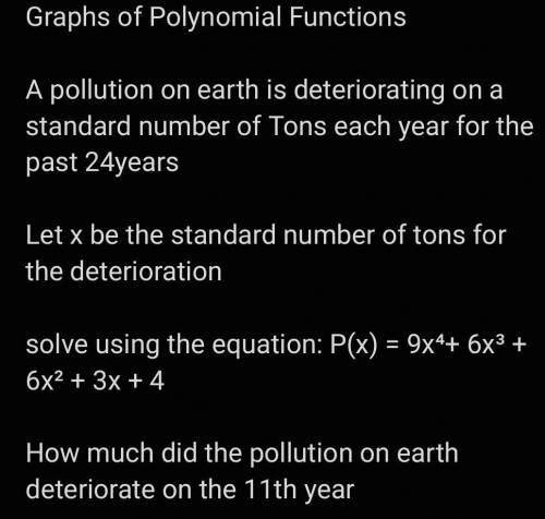 Mathematics.Graphs of Polynomial Functions.