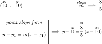 (\stackrel{x_1}{10}~,~\stackrel{y_1}{10}) ~\hspace{10em} \stackrel{slope}{m}\implies \cfrac{8}{5} \\\\\\ \begin{array}{|c|ll} \cline{1-1} \textit{point-slope form}\\ \cline{1-1} \\ y-y_1=m(x-x_1) \\\\ \cline{1-1} \end{array}\implies y-\stackrel{y_1}{10}=\stackrel{m}{\cfrac{8}{5}}(x-\stackrel{x_1}{10})