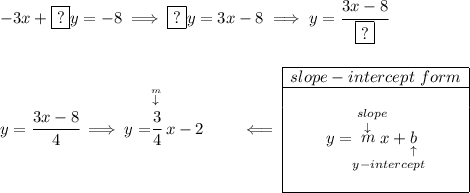 -3x+\boxed{?}y=-8\implies \boxed{?}y=3x-8\implies y = \cfrac{3x-8}{\boxed{?}} \\\\\\ y = \cfrac{3x-8}{4}\implies y = \stackrel{\stackrel{m}{\downarrow }}{\cfrac{3}{4}} x-2\qquad \impliedby \begin{array}{|c|ll} \cline{1-1} slope-intercept~form\\ \cline{1-1} \\ y=\underset{y-intercept}{\stackrel{slope\qquad }{\stackrel{\downarrow }{m}x+\underset{\uparrow }{b}}} \\\\ \cline{1-1} \end{array}