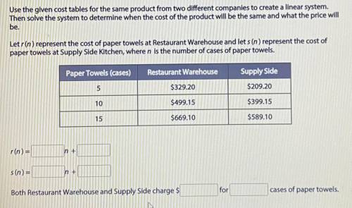 Use the given cost tables for the same product from two different companies to create a linear syst