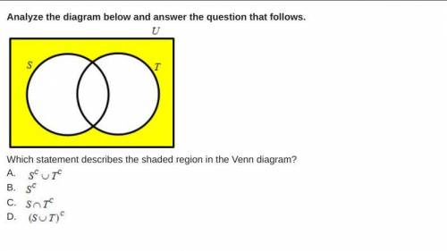 Analyze the diagram below and answer the question that follows.

Which statement describes the sha