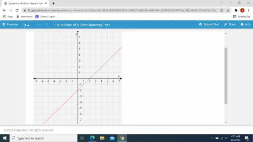 Select the correct answer from each drop-down menu.

In this graph, the y-intercept of the line is