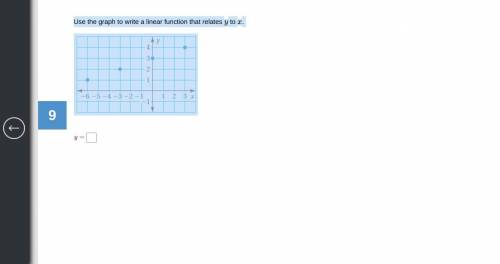 Need answer rn plss
Use the graph to write a linear function that relates y to x.