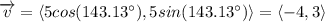 \overrightarrow{v}=\langle5cos(143.13^\circ),5sin(143.13^\circ)\rangle=\langle-4,3\rangle