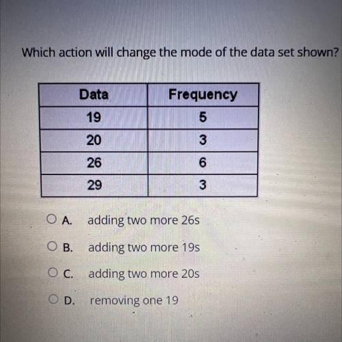 Which action will change the mode of the data set shown?

Data
Frequency
5
19
20
3
26
6
29
3
OA.
a