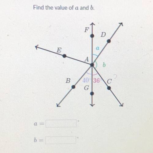 Find the value of a and b
A=
B=