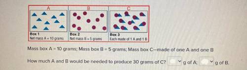Mass box A = 10 grams; Mass box B = 5 grams; Mass box C— made of one A and one B.

Options for g O