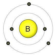 What is the atom of the element boron?