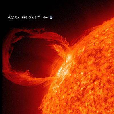 The picture below shows a solar event in the sun's atmosphere.

© 2017 NASA.gov
Which of these eve