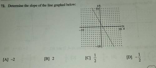 72. Determine the slope of the line graphed below: IN 10 -10: :10 x 101 1 [A] -2 [B] 2 [C] [c [D] «