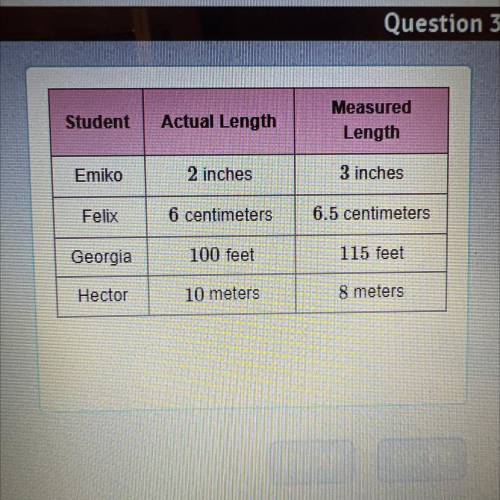 Mr. Nasser asks four of his students to measure four different objects. Here are the results. Which