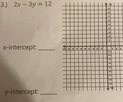 Find The X and Y intercept.