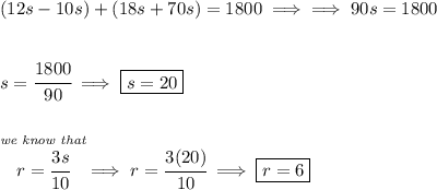 (12s-10s)+(18s+70s)=1800\implies \implies 90s=1800 \\\\\\ s=\cfrac{1800}{90}\implies \boxed{s=20} \\\\\\ \stackrel{\textit{we know that}}{r=\cfrac{3s}{10}}\implies r=\cfrac{3(20)}{10}\implies \boxed{r=6}