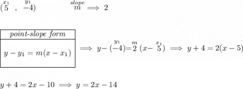 (\stackrel{x_1}{5}~,~\stackrel{y_1}{-4}) \qquad \qquad \stackrel{slope}{m}\implies 2 \\\\\\ \begin{array}{|c|ll} \cline{1-1} \textit{point-slope form}\\ \cline{1-1} \\ y-y_1=m(x-x_1) \\\\ \cline{1-1} \end{array}\implies y-\stackrel{y_1}{(-4)}=\stackrel{m}{2}(x-\stackrel{x_1}{5})\implies y+4=2(x-5) \\\\\\ y+4=2x-10\implies y=2x-14