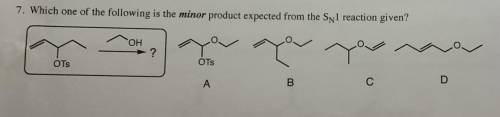 Which one of the following is the minor product expected from the SN1 reaction given?