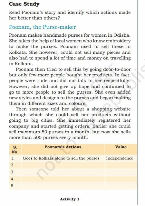 Poonam the purse maker
