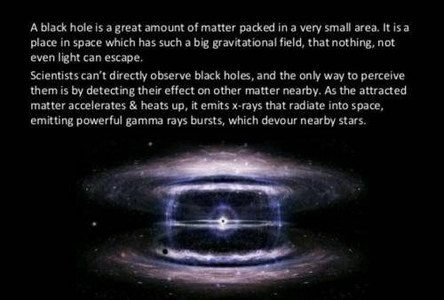 What is black hole ??*
