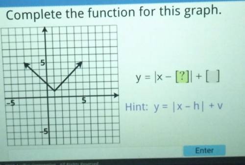 Complete the function for this graph. 5 y = |x – [?]] + [] - -5 5 Hint: y = |x - h| + V 5