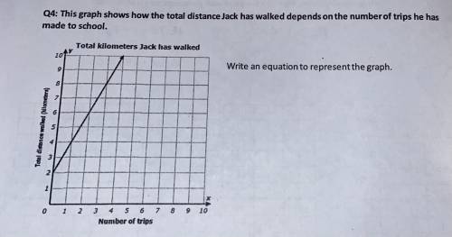 Please answer asap. This graph shows how the total distance Jack has walked depends on the number o