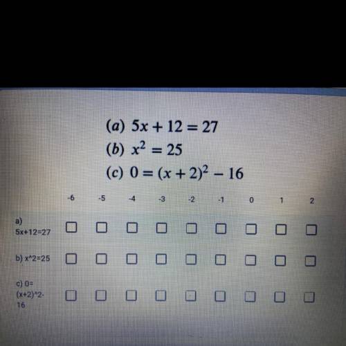 Solve each equation below using the most efficient method