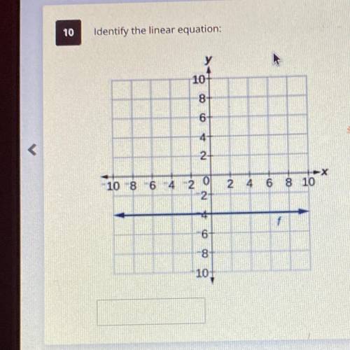 Identify the linear equation
(This equation thing uses the y=MX+b equation)