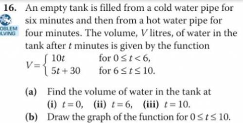 An empty tank is filled from a cold water pipe for six minutes and then from a hot water pipe for f