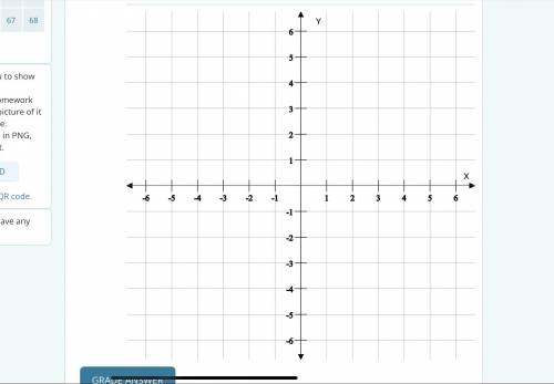 Construct the graph of the direct proportion y=kx for each value of k. k=1