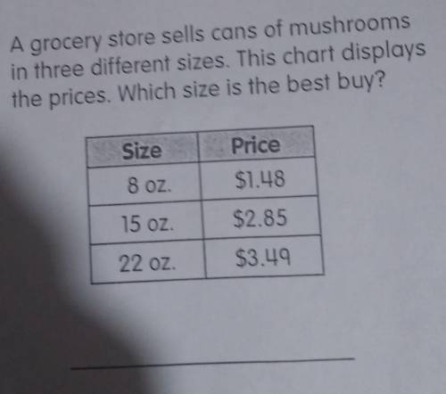 A grocery store sells cans of mushrooms in three different sizes. This chart displays the prices. W
