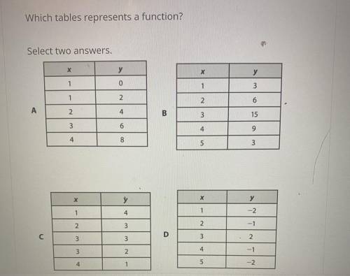 Which tables represents a function?
Select two answers.