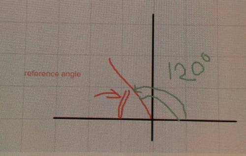How is it possible that angles can have different measurements, but still have the exact

same refe
