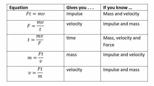 A force of 800 N is used to stop an object with a mass of 50 kg moving with a velocity of 35 m/s. H