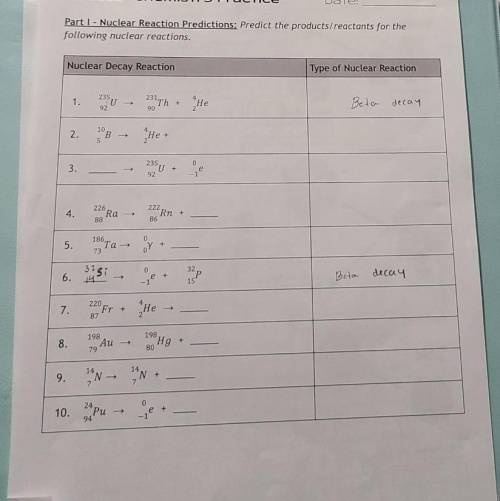 Part 1 - Nuclear Reaction Predictions: Predict the products/ reactants for the

following nuclear