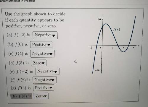 Use the graph shown to decide if each quantity appears to be positive, negative, or zero. I JUST NE