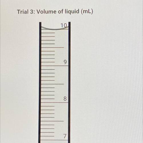Trial 3: Volume of liquid (mL)