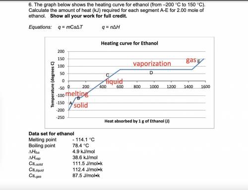 6. The graph below shows the heating curve for ethanol (from –200C to 150C). Calculate the amount o