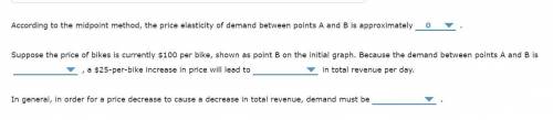 According to the midpoint method, the price elasticity of demand between points A and B is approxim
