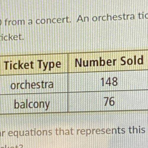 A theater earns $3640 from a concert. An orchestra ticket costs three times as much as a balcony ti