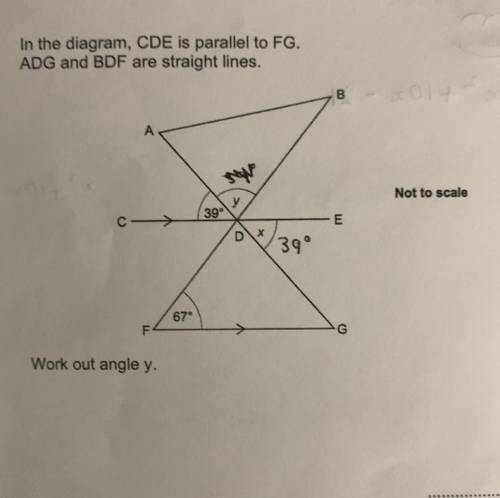 In the diagram, CDE is parallel to FG. 
ADG and BDF are straight lines. 
Work out angle y.