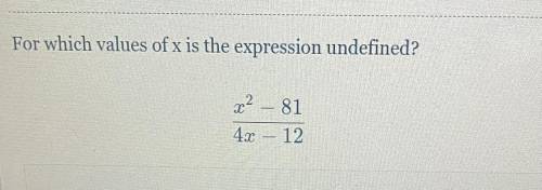 For which values of x is the expression undefined?