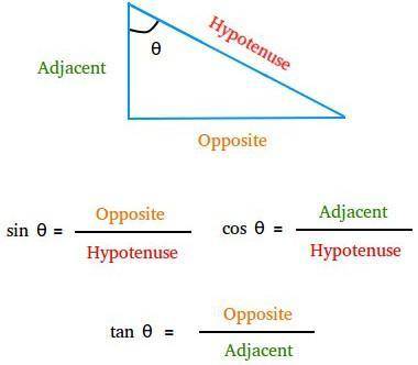 1) What is Trigonometry ? Explain ?

Don't copy from web !Give answer in ur own words !